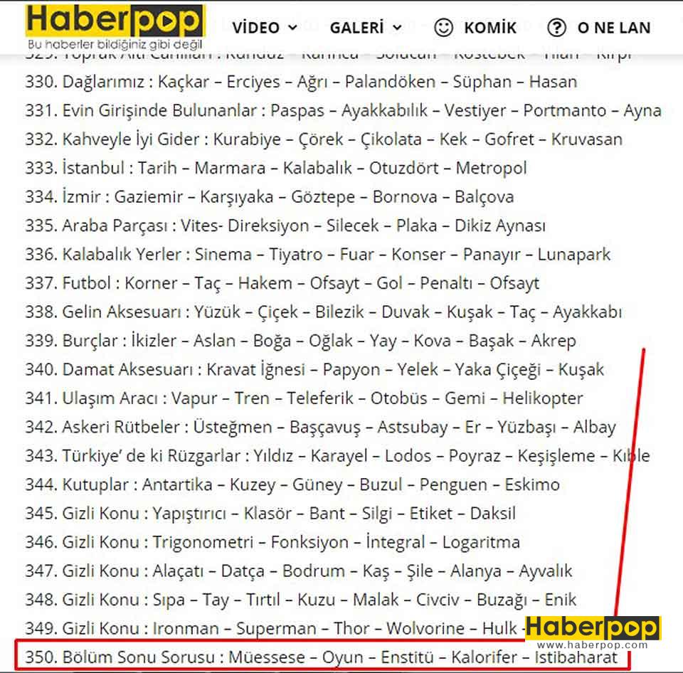 A Word Oyunu Cevapları 281350 Şampiyon Bölüm Sonu