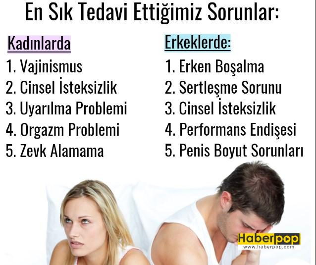 İktidarsızlık Belirtileri ve Tedavisi